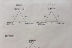 LINE_ALBUM_20251026-那珂市少年団ドッチビー親善大会_251030_54