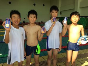 体育 小学生 男子 令和元年度 宮崎市民体育大会（小学生の部） | 宮崎市 ...